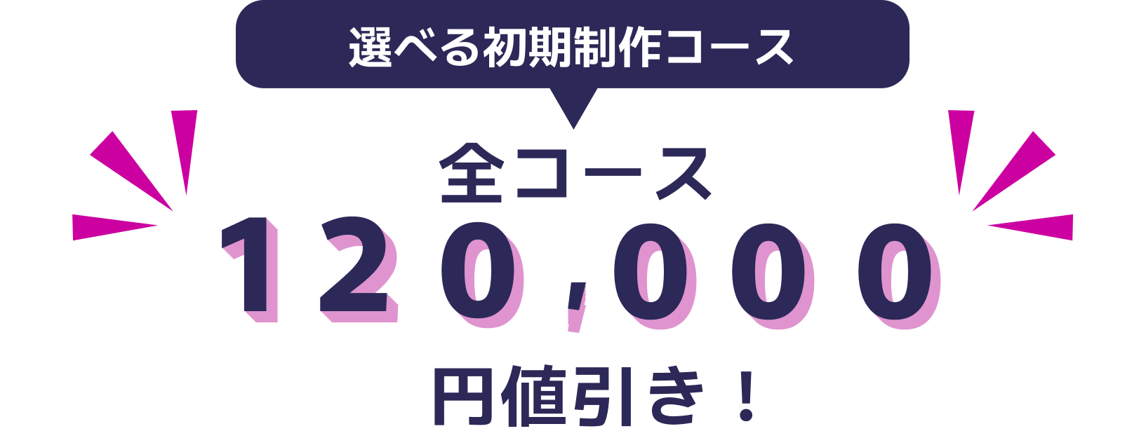 選べる初期コース全コース120，000円値引き