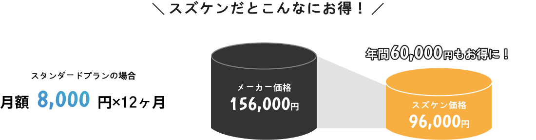 導入までの流れ
