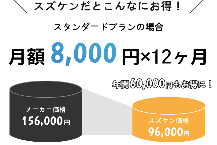 導入までの流れ