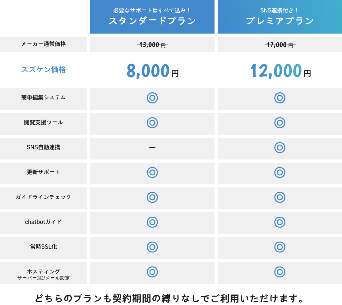 導入までの流れ