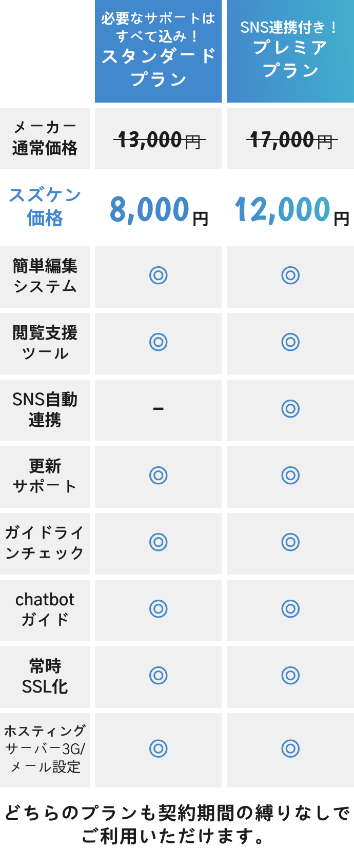導入までの流れ